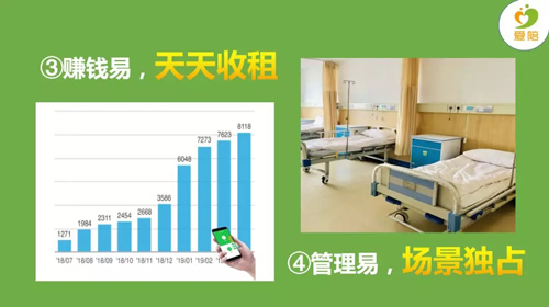 醫(yī)院普及共享陪護床使用，醫(yī)院與陪護人管休放心