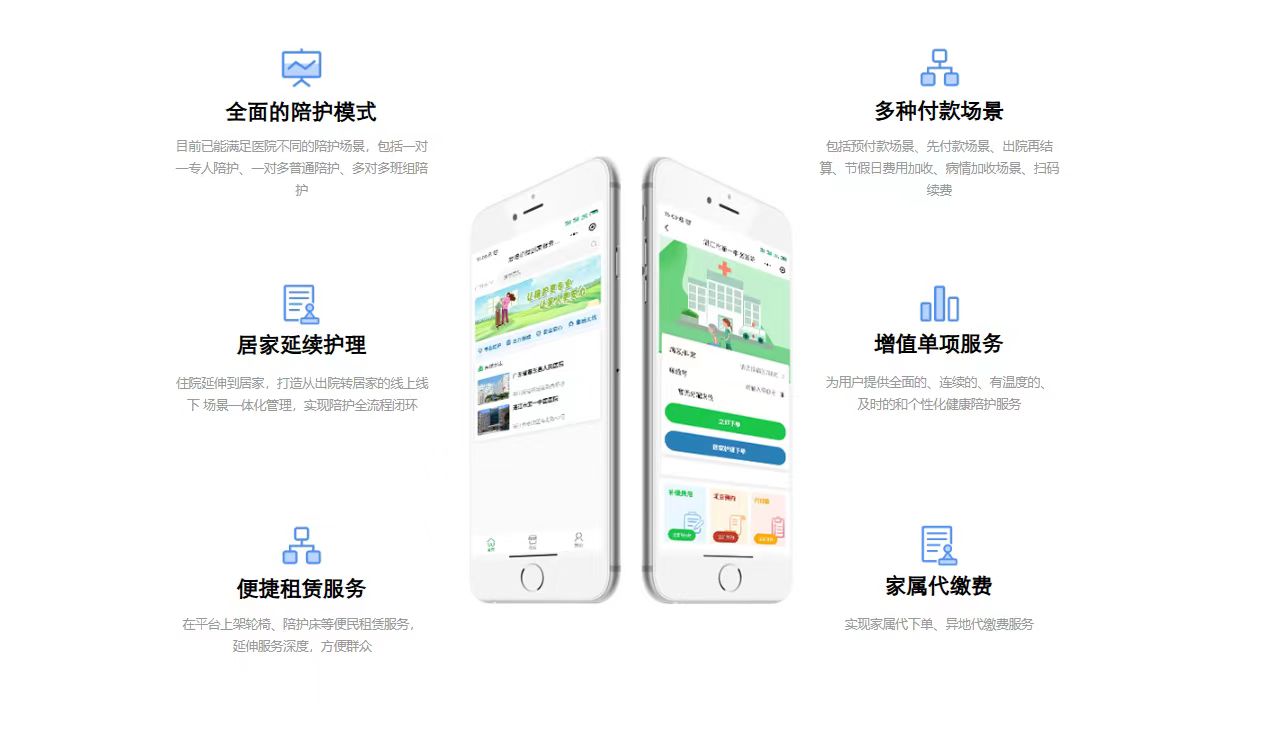 愛陪護理平臺：智能化管理，讓護工服務更貼心